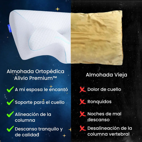 Almohada Ortopédica Alivio Premium® Alivio Premium