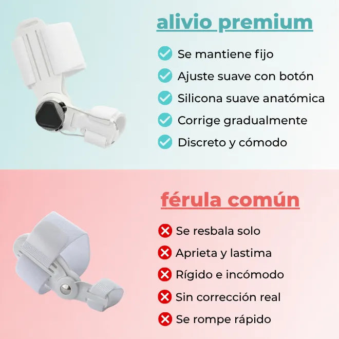 Corrector de Juanete Ajustable — Alivio Premium Alivio Premium