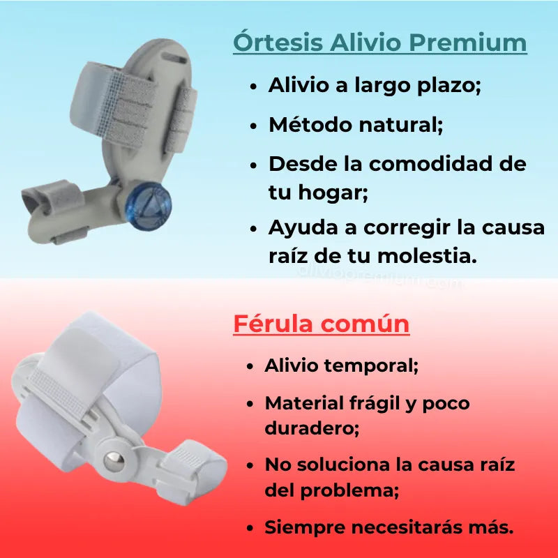 Corrector de Juanete Ajustable Alivio Premium
