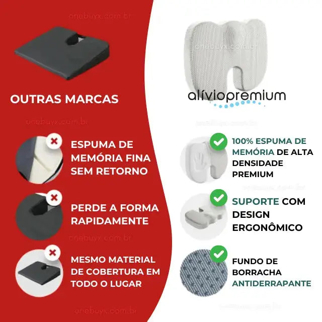 Almofada Assento Ortopedico Coccix Alívio Nasa Gel - Alivio Premium