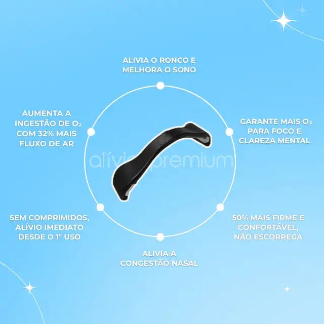 Dilatador Nasal Magnético - Alívio Premium Alivio Premium