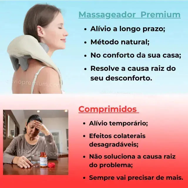 Massageador De Pescoço Inteligentes De Compressão Sem Fio - Alivio Premium