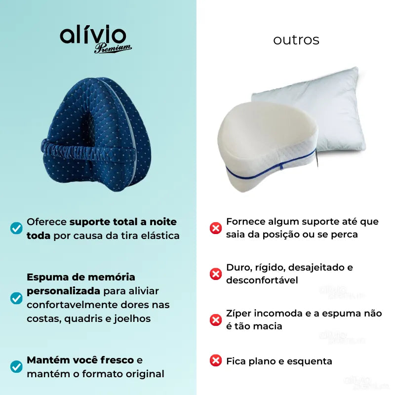 Travesseiro Para Perna - Alívio Premium Alivio Premium