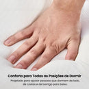 Travesseiro Ortopedico Premium - Relief™ Alivio Premium